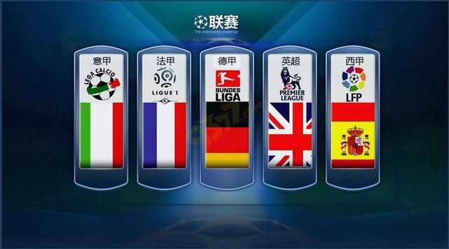 与外部需求